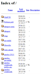 Mobile Screenshot of ftp.pardus.org.tr